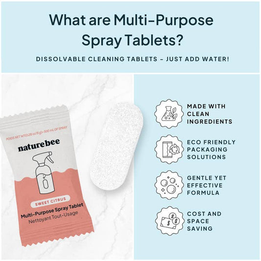 Concentrated Multi-Purpose Spray Refill Tablet