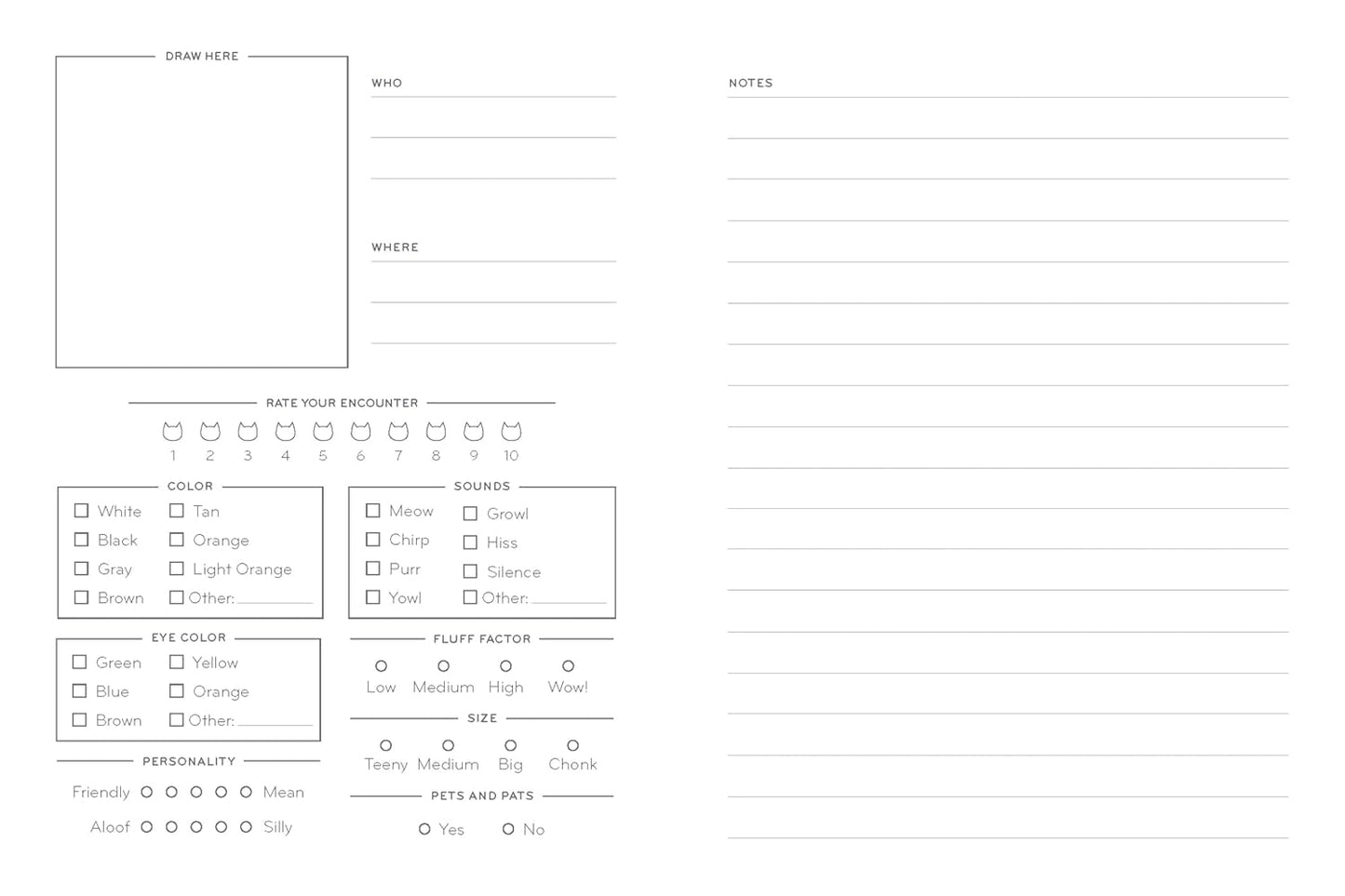 All the Cats I've Ever Met: A Catspotting Log