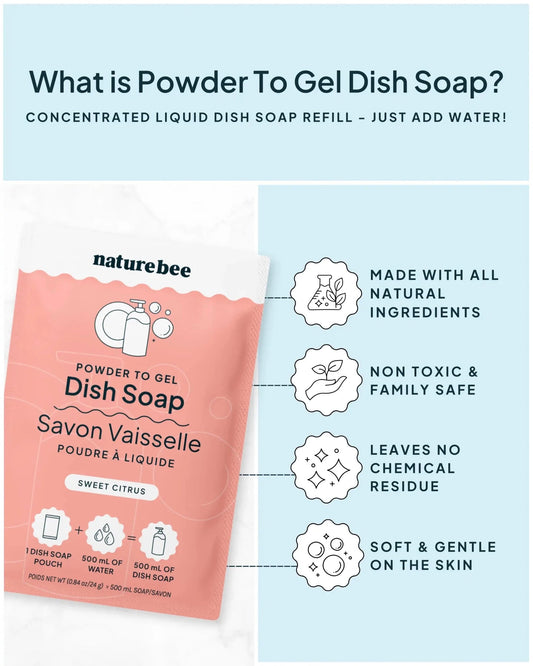 Dish Soap Refill Powder