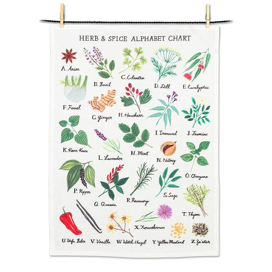 Lily Kao Alphabet Tea Towel