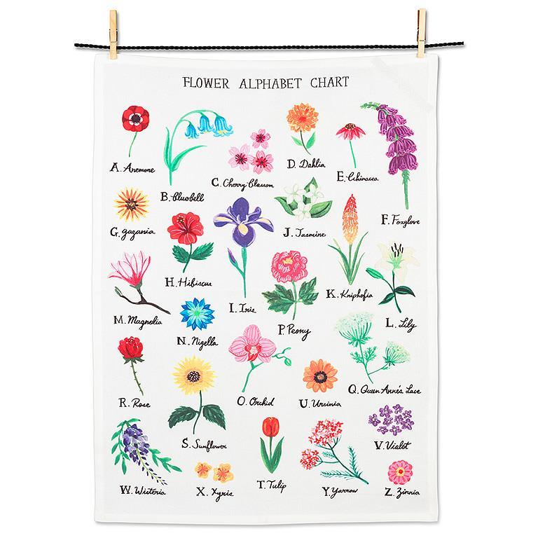 Lily Kao Alphabet Tea Towel