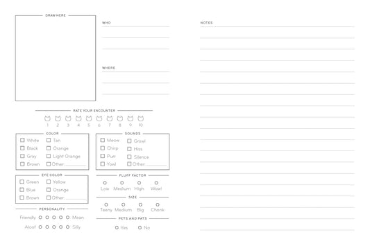 All the Cats I've Ever Met: A Catspotting Log