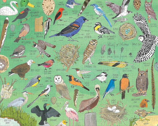 Nature Anatomy Puzzle - Birds