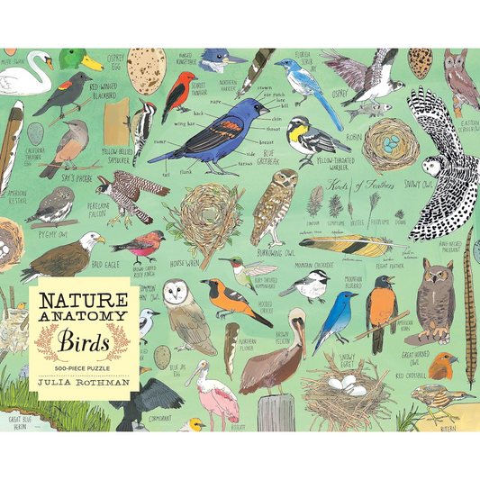 Nature Anatomy Puzzle - Birds