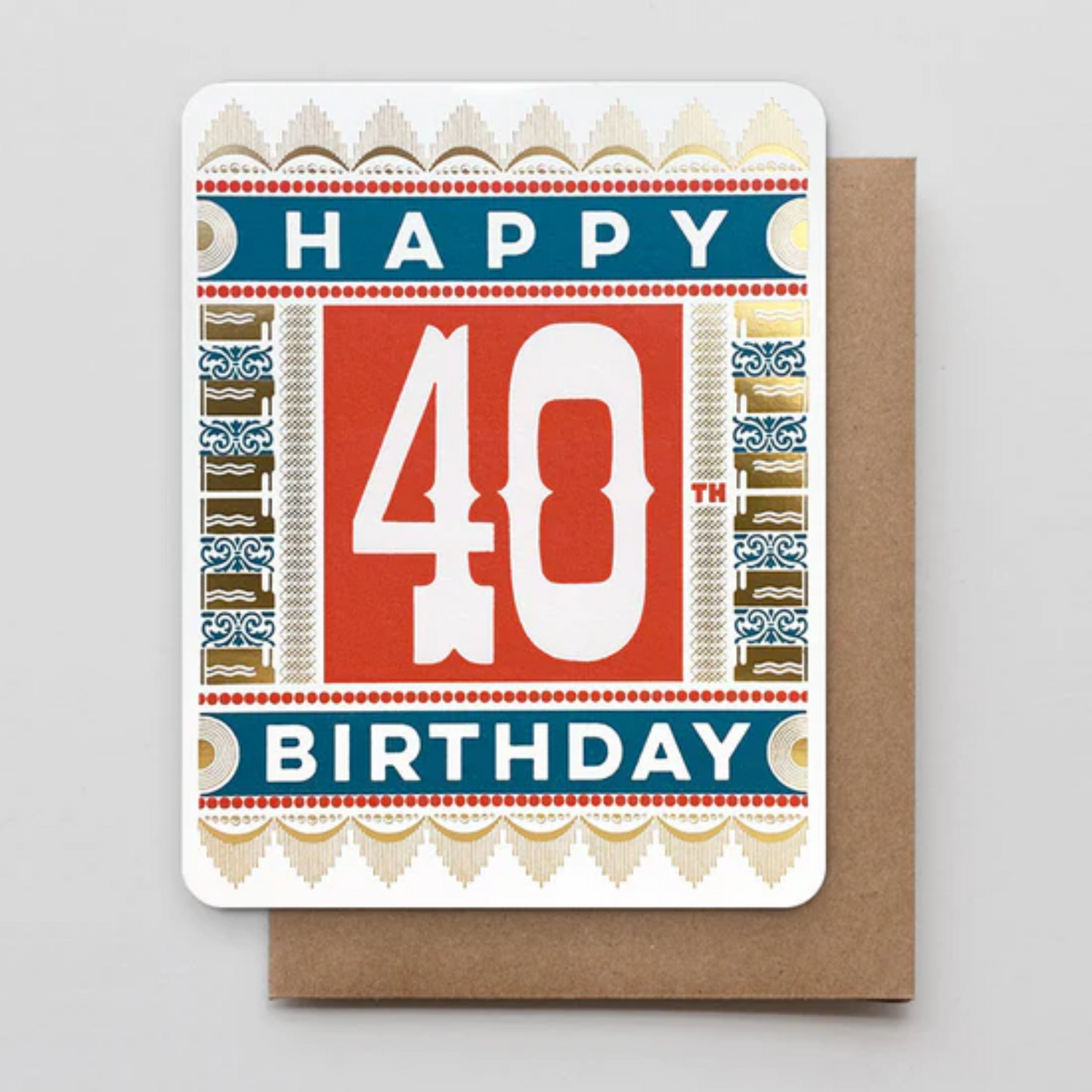 40th Birthday Card