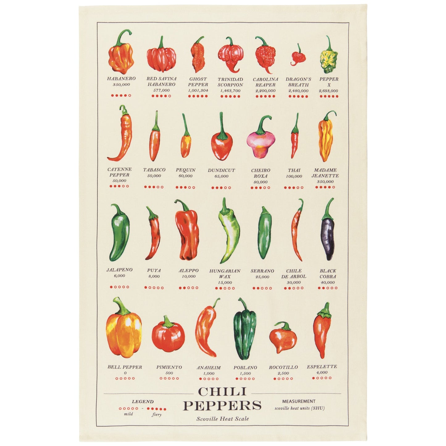 Chili Peppers Tea Towel
