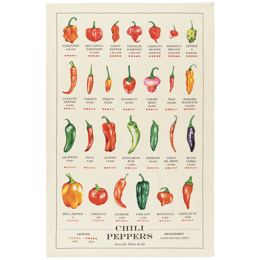 Chili Peppers Tea Towel