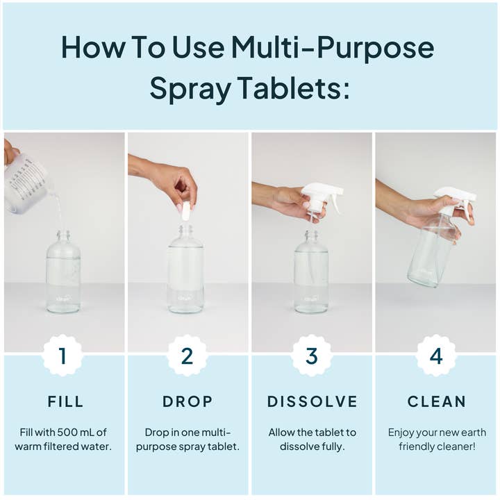 Concentrated Multi-Purpose Spray Refill Tablet